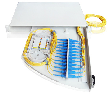 side sliding fiber optic distribution box