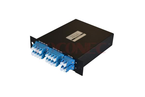 Rack mounted CWDM