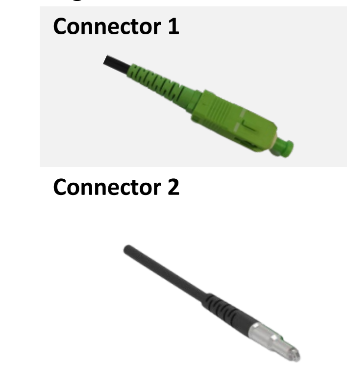 Push-able Fiber optical SC/APC connectors pushing/pulling through walls or ducted pathways