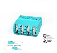LC quad polarity switchable Adapter