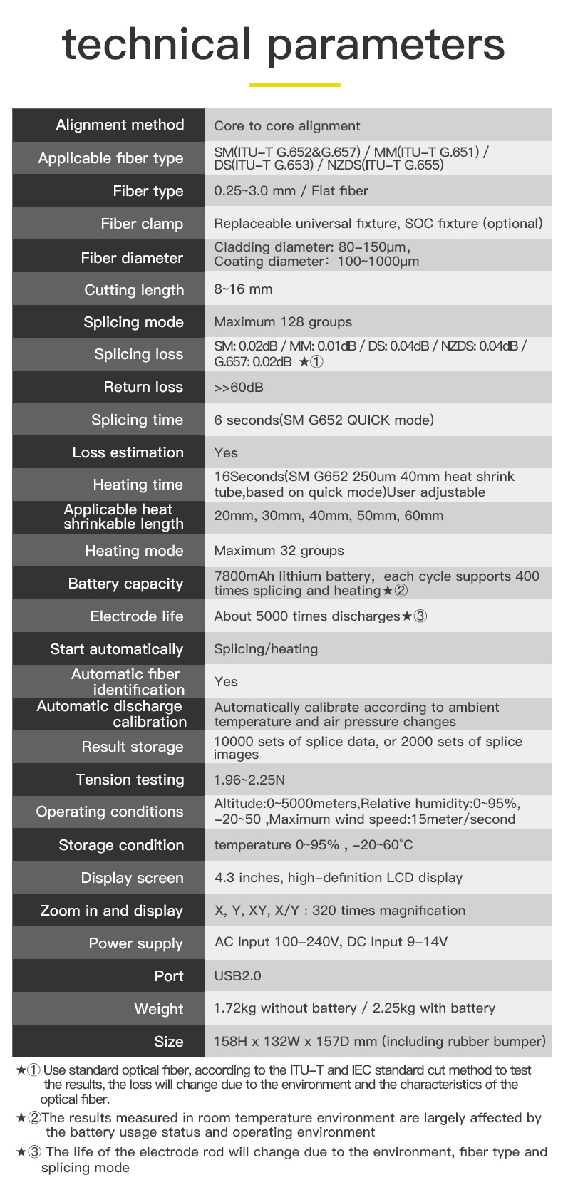 Komshine_FX39_Trunk_Optical_Fiber_Fusion_Splicer-New_13